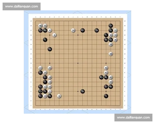 围棋巅峰对决精彩瞬间全程解析与战术揭秘