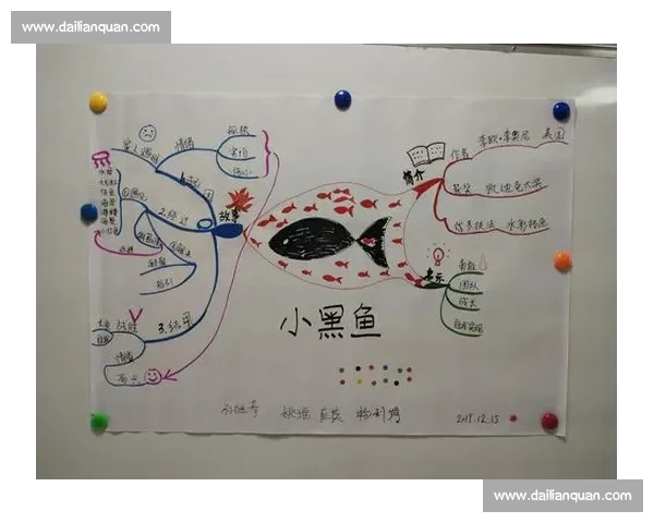 展现独特魅力才艺展示自我介绍分享我的多彩人生与无限可能 展现独特魅力才艺展示自我介绍分享我的多彩人生与无限可能