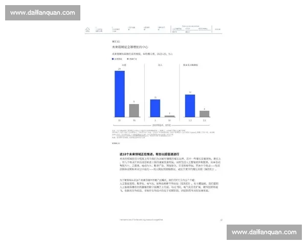 《2026年全球电竞行业发展趋势分析与市场前景预测报告》