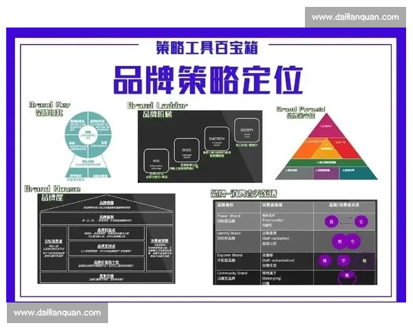 企业品牌营销策略创新与市场影响力全面提升指南