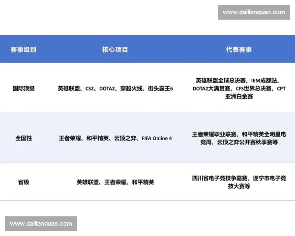 以电竞资源控制为核心构建团队战略与赛事胜率提升体系