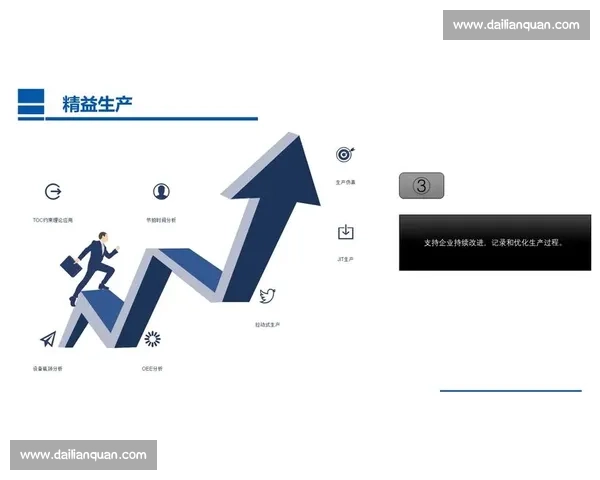 企业生产管理优化路径与实施策略探讨：提升效率与降低成本的双重挑战